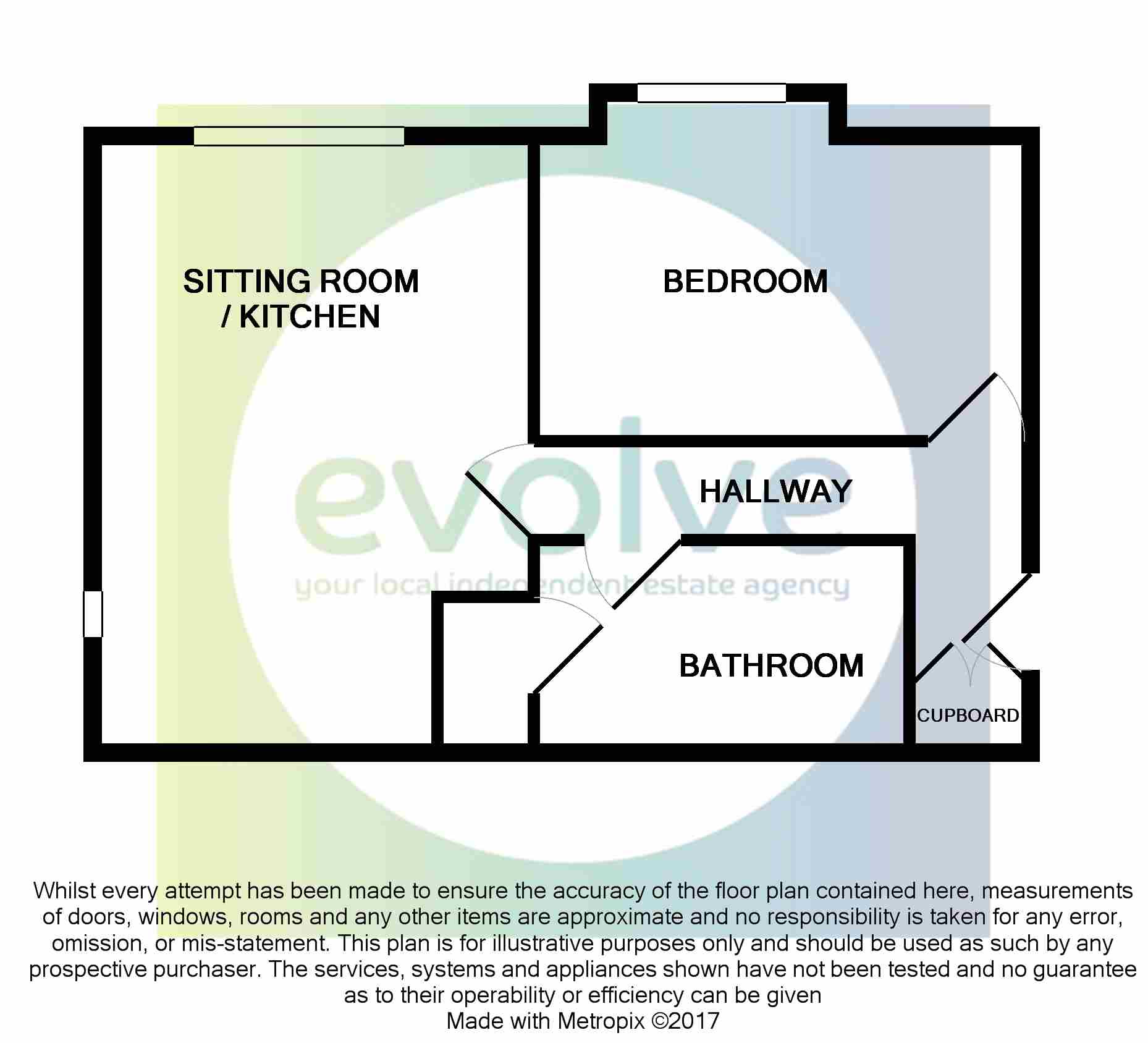 1 Bedrooms Flat for sale in Beaulieu Drive, Yeovil BA21