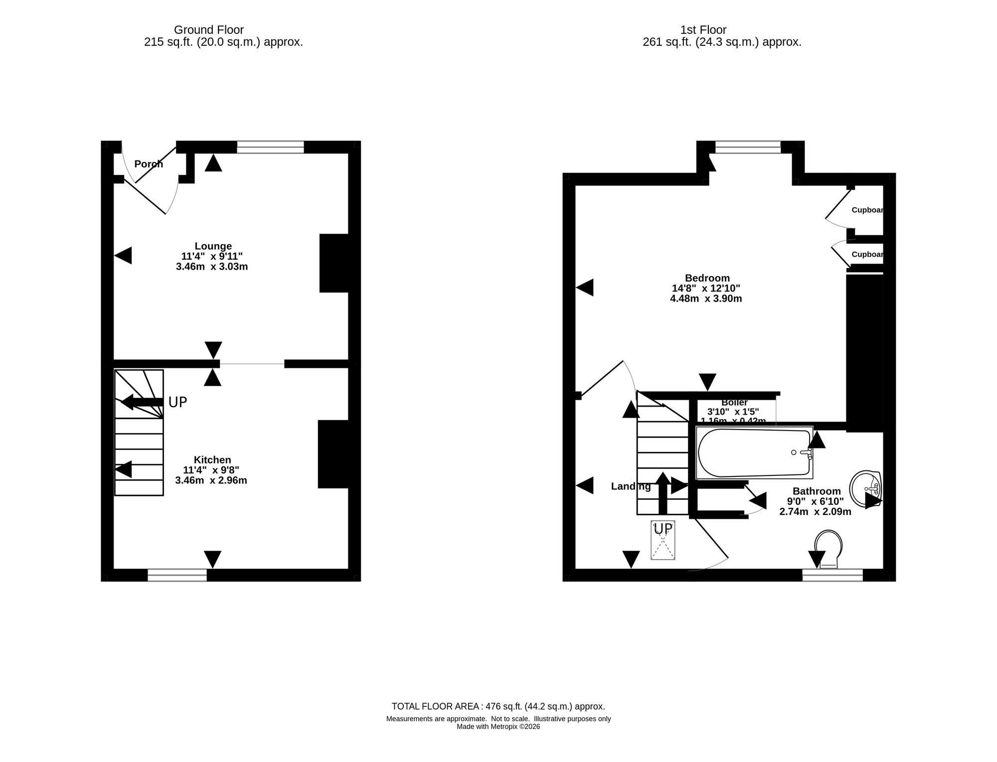 3 Bladnoch, Newton Stewart floorplan