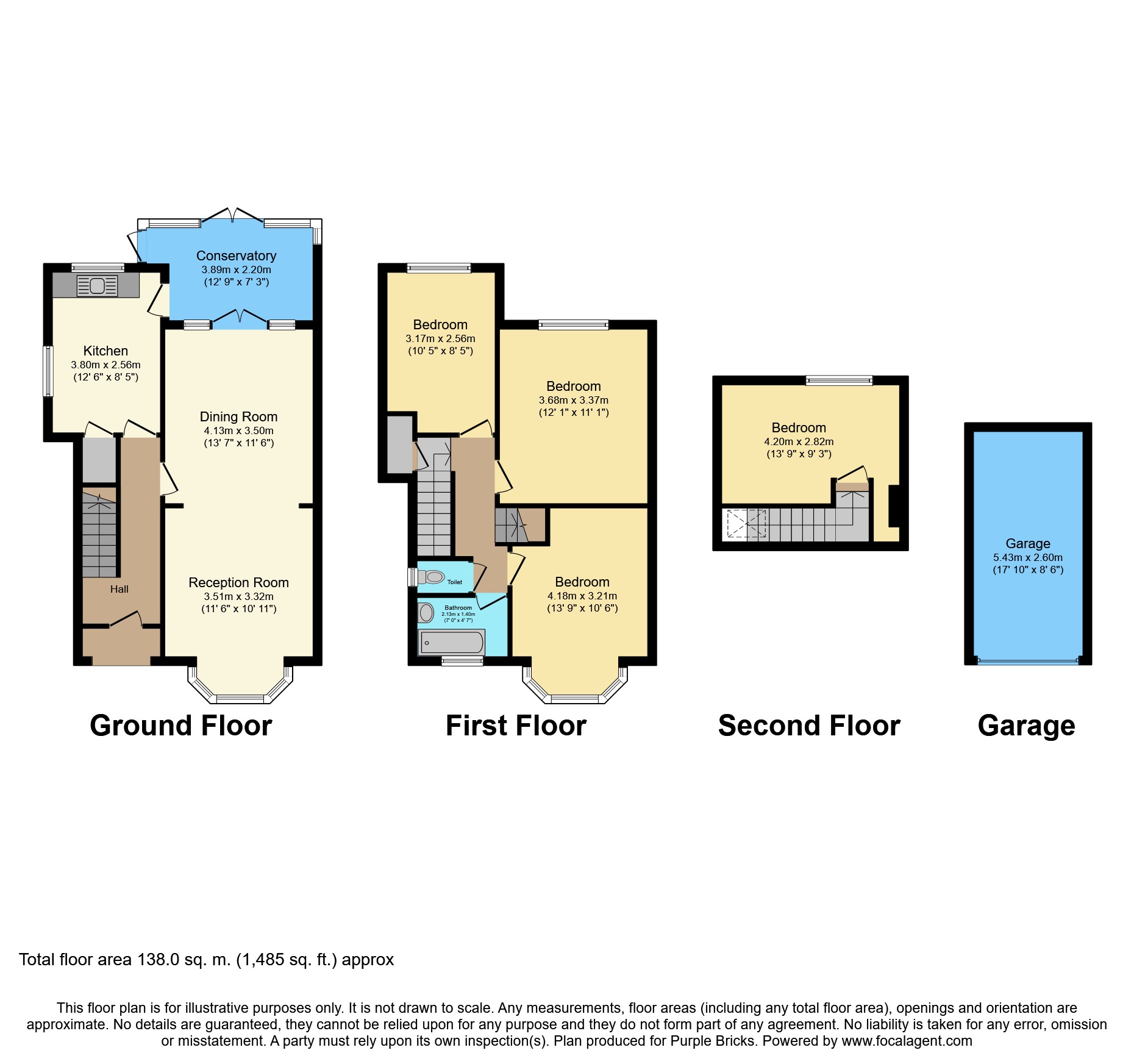 3 Bedrooms Semi-detached house for sale in Fleet Avenue, Upminster RM14