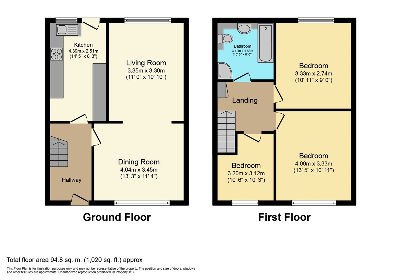 3 Bedrooms Terraced house for sale in Ty Isaf Park Avenue, Risca, Newport NP11