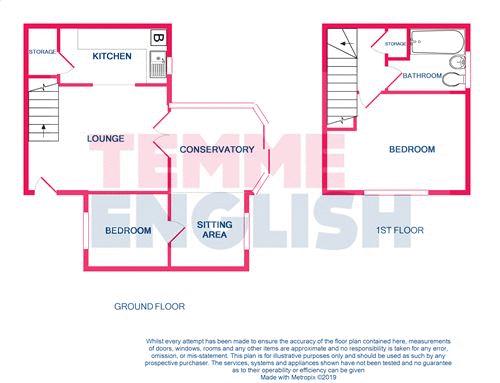 2 Bedrooms End terrace house to rent in Suffolk Avenue, Leigh-On-Sea SS9