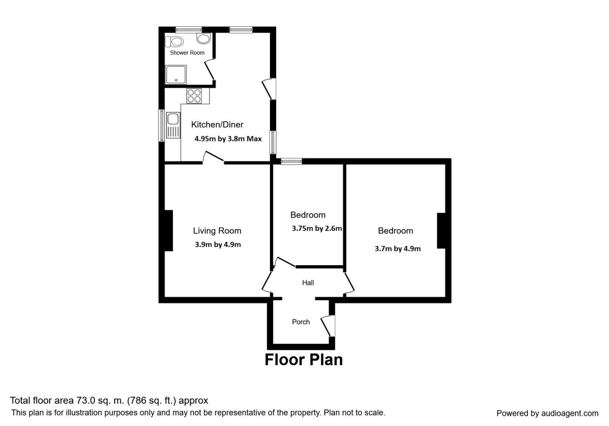 2 Bedrooms Bungalow for sale in Beattock, Moffat DG10