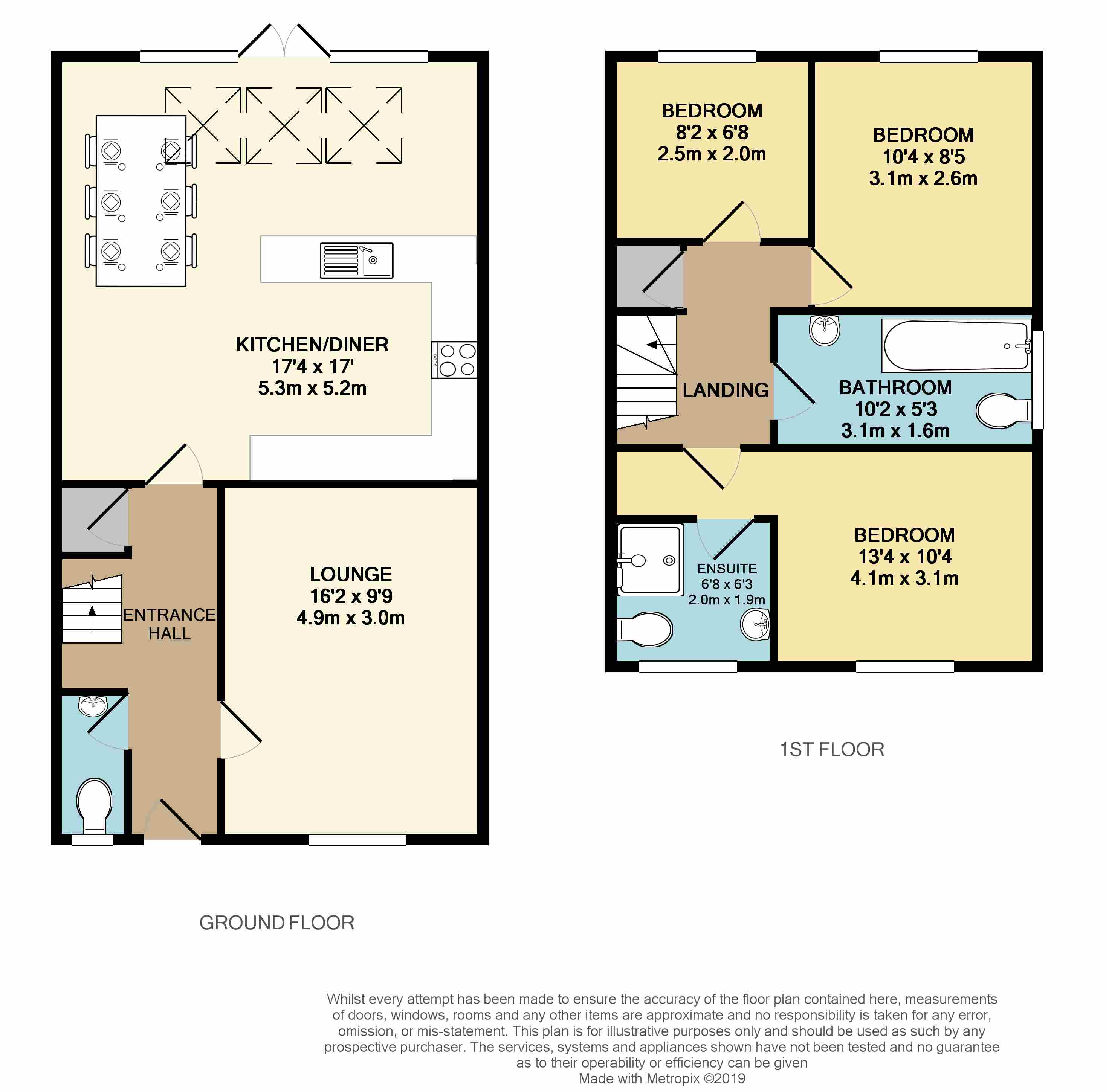 3 Bedrooms Detached house for sale in Trippear Way, Heywood OL10