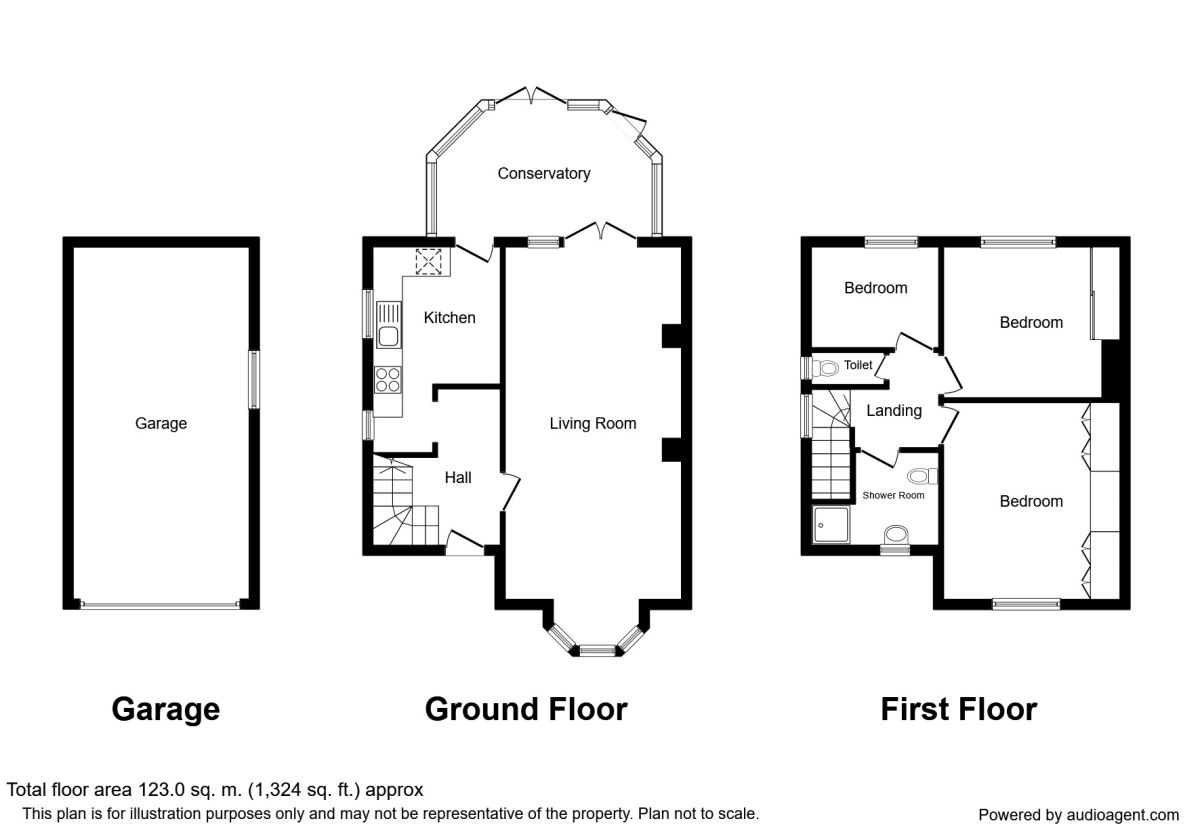 3 Bedrooms Semi-detached house for sale in Retford Road, Sheffield S13