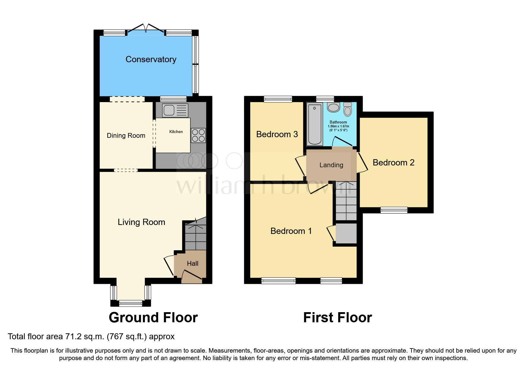 Cublands, Hertford SG13, 3 bedroom linkdetached house for sale
