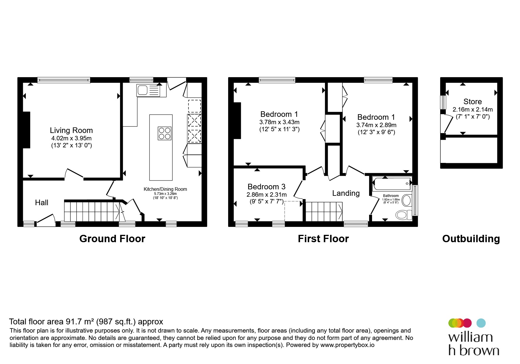 8, Almond Close, Rotherham floorplan