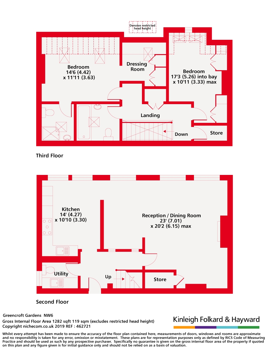 5, 77, Greencroft Gardens, London floorplan