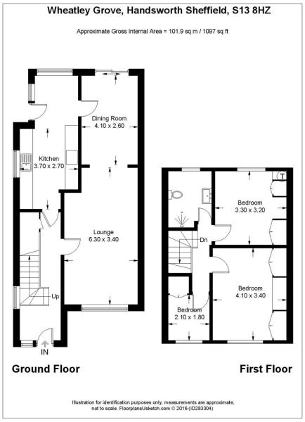 3 Bedrooms Semi-detached house for sale in Wheatley Grove, Sheffield, Sheffield S13