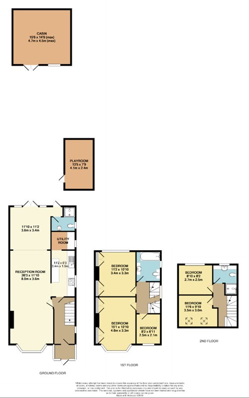 5 Bedrooms Semi-detached house for sale in Sherrards Way, Barnet EN5