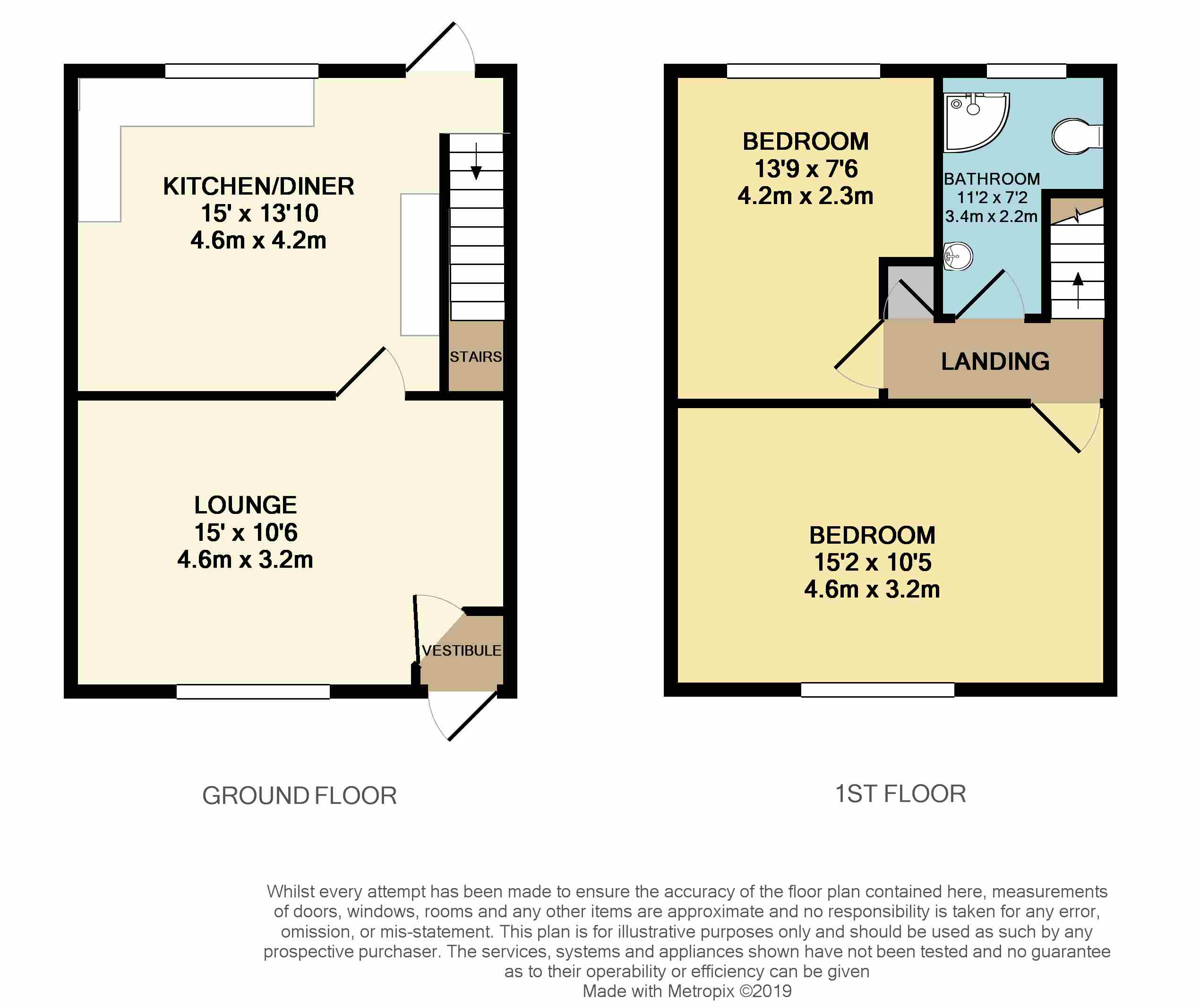 2 Bedrooms Terraced house for sale in Manchester Road, Rochdale OL11