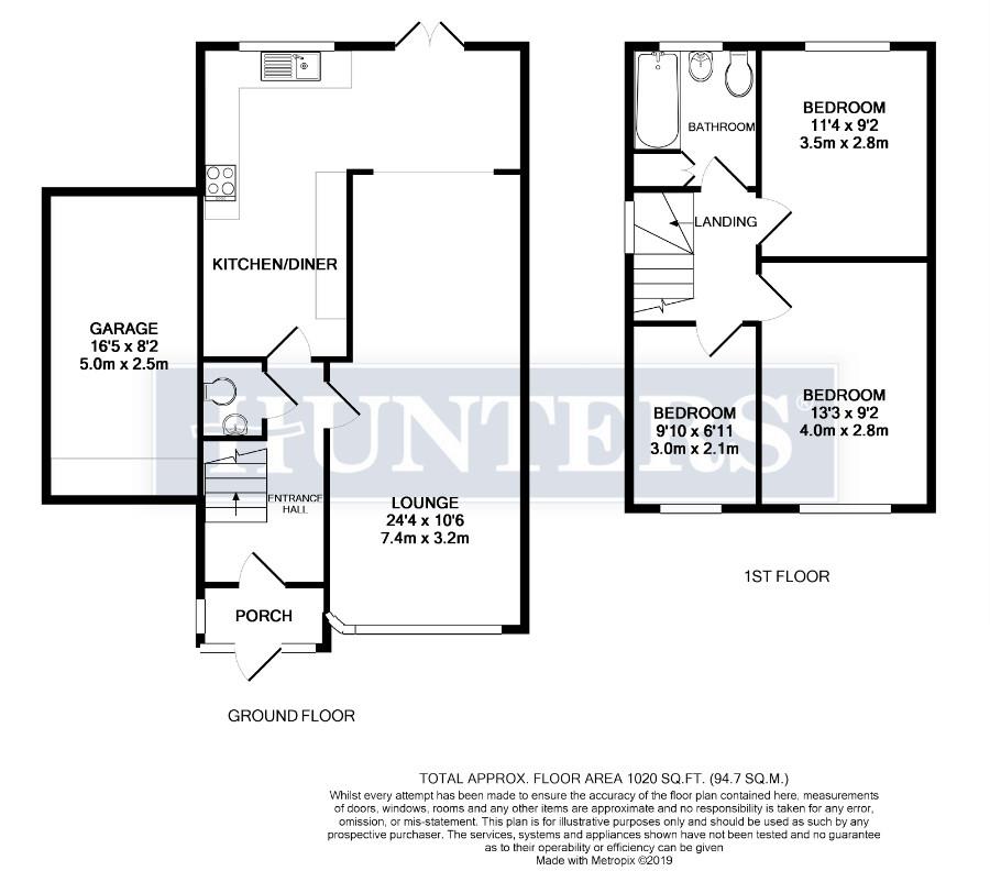 3 Bedrooms Semi-detached house for sale in Frogmore Avenue, Hayes, Middlesex UB4