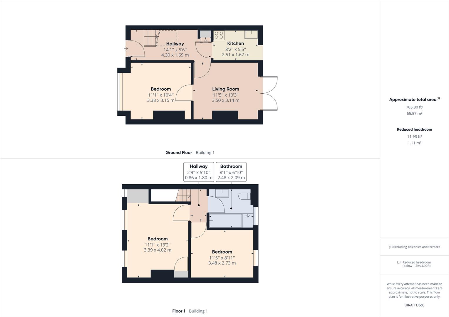 Redvers Road, East Sussex floorplan