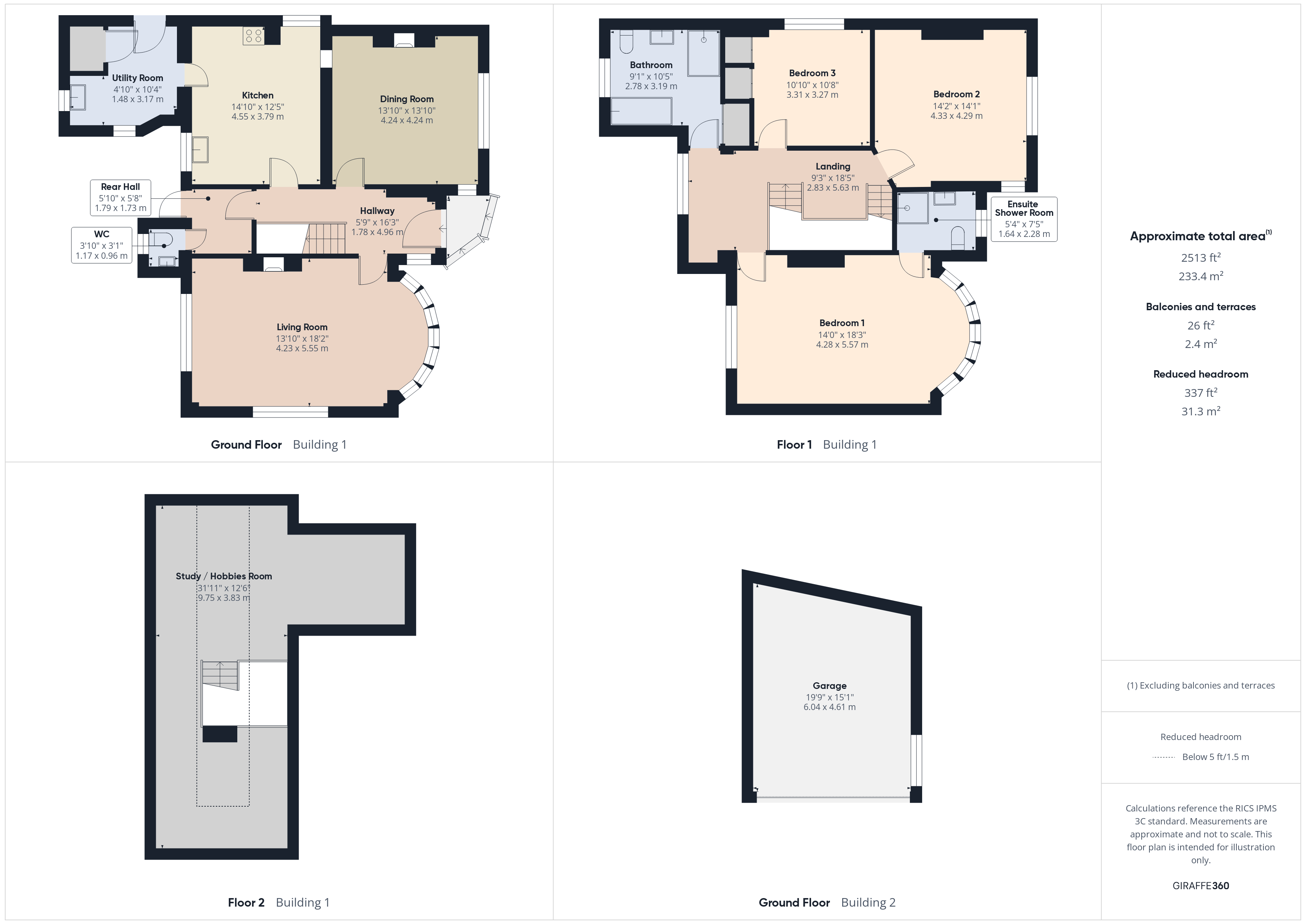 Ty-Gwyn,, Doyle Road, Guernsey floorplan