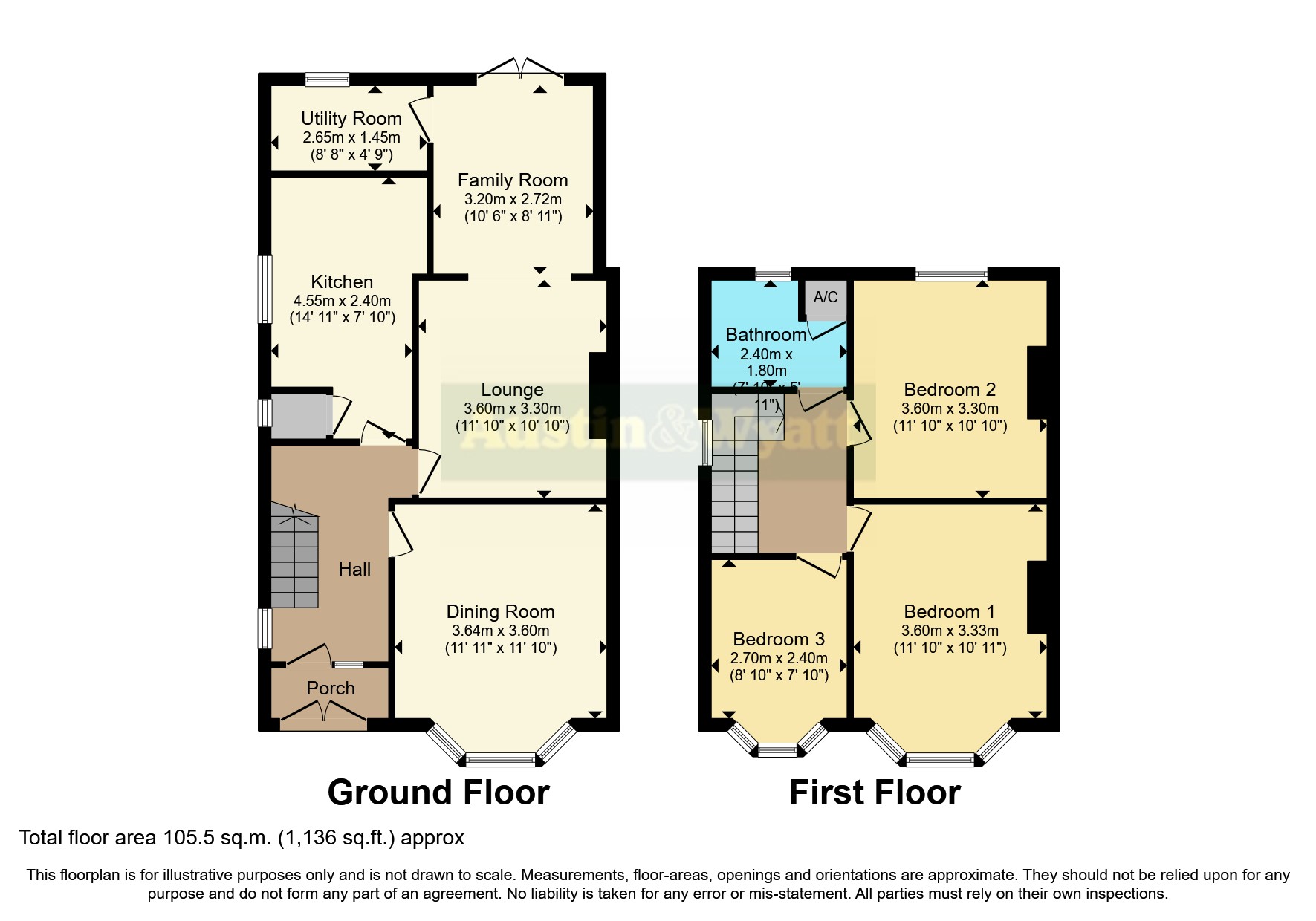 Rossmore Road, Poole BH12, 3 bedroom semidetached house for sale 63901767 PrimeLocation