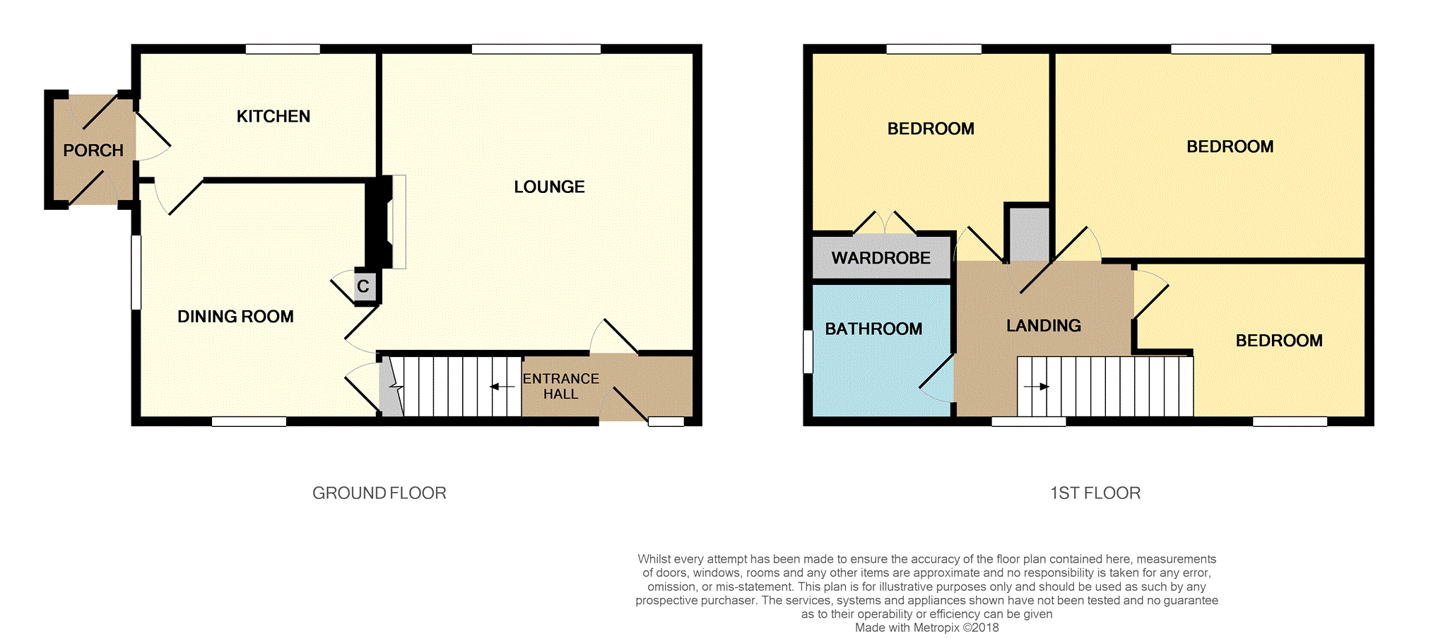 3 Bedrooms Semi-detached house for sale in Colwyn Avenue, Winch Wen SA1