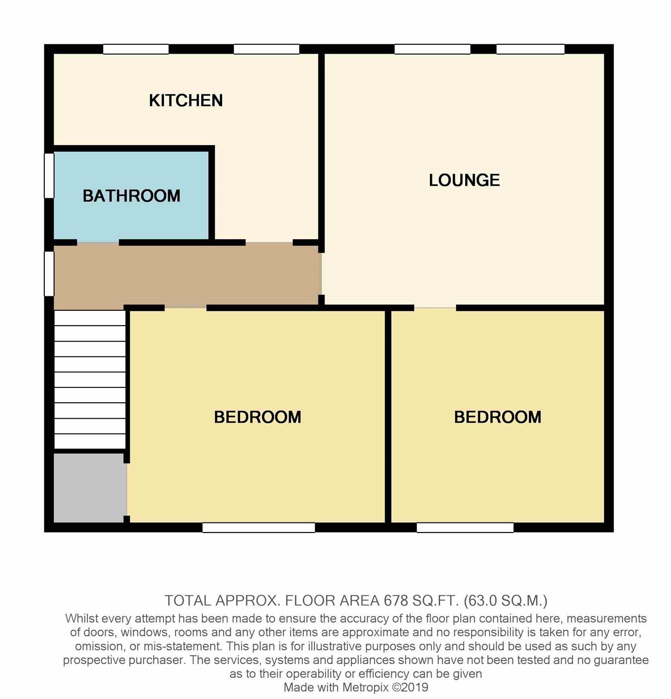 2 Bedrooms Flat for sale in Strathkinnes Road, Kirkcaldy, Fife KY2
