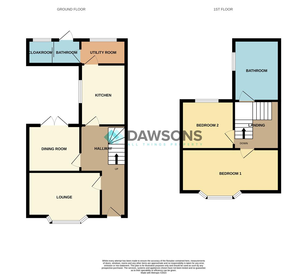 Gower Road, Sketty, Swansea SA2, 2 bedroom terraced house for sale
