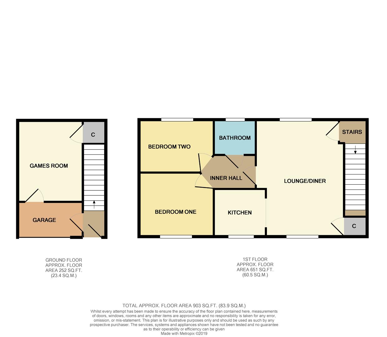 2 Bedrooms Flat for sale in Little Mill Close, Barlestone, Nuneaton CV13