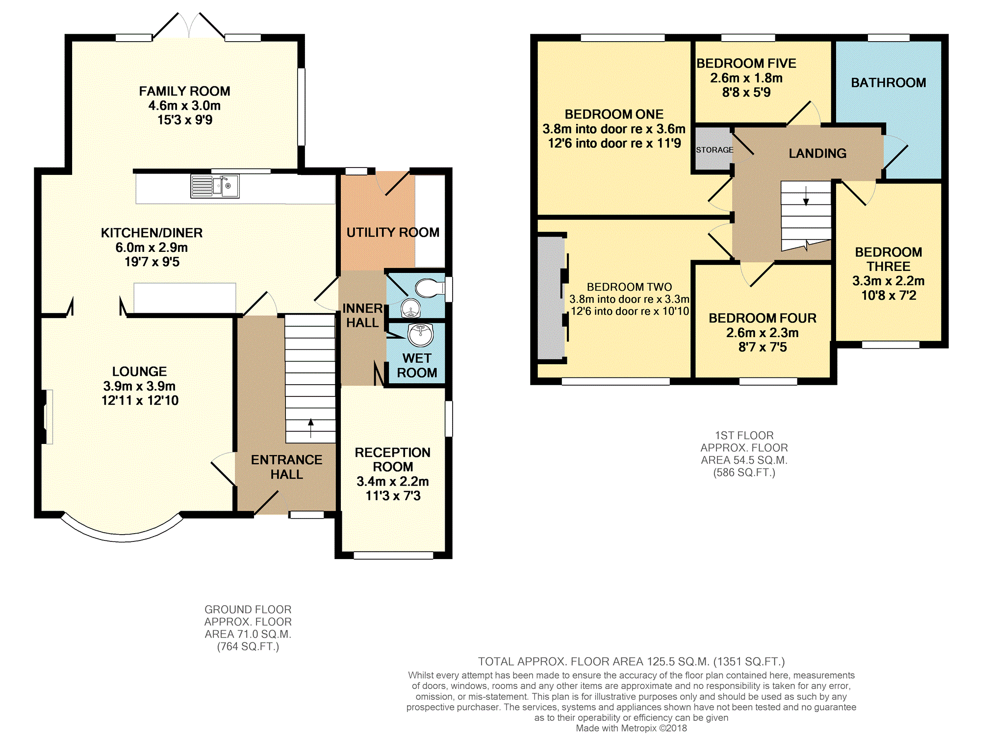 5 Bedrooms Semi-detached house for sale in New Street, Crewe CW1