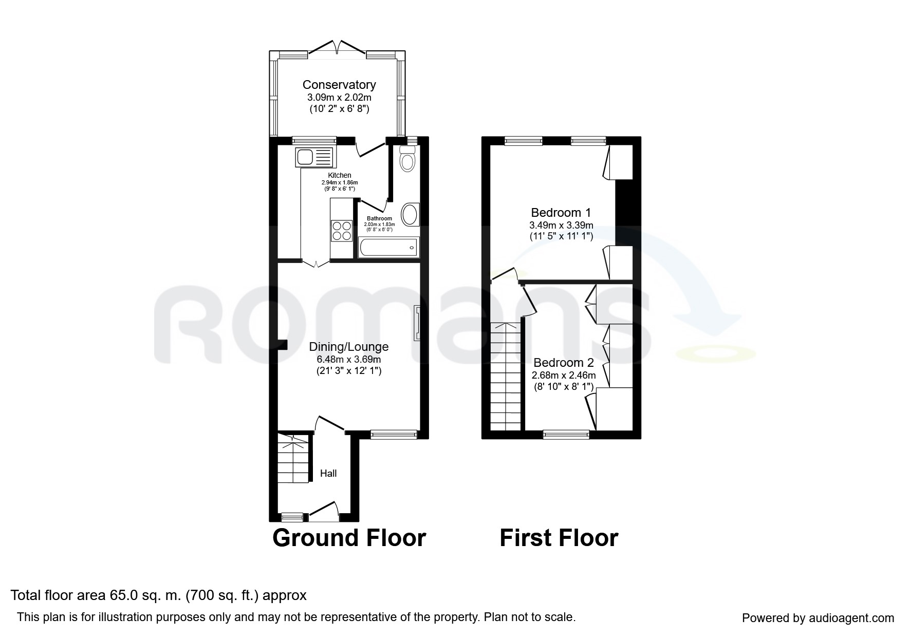 1 Bedrooms Studio to rent in Richmond Terrace, Clifton, Bristol BS8