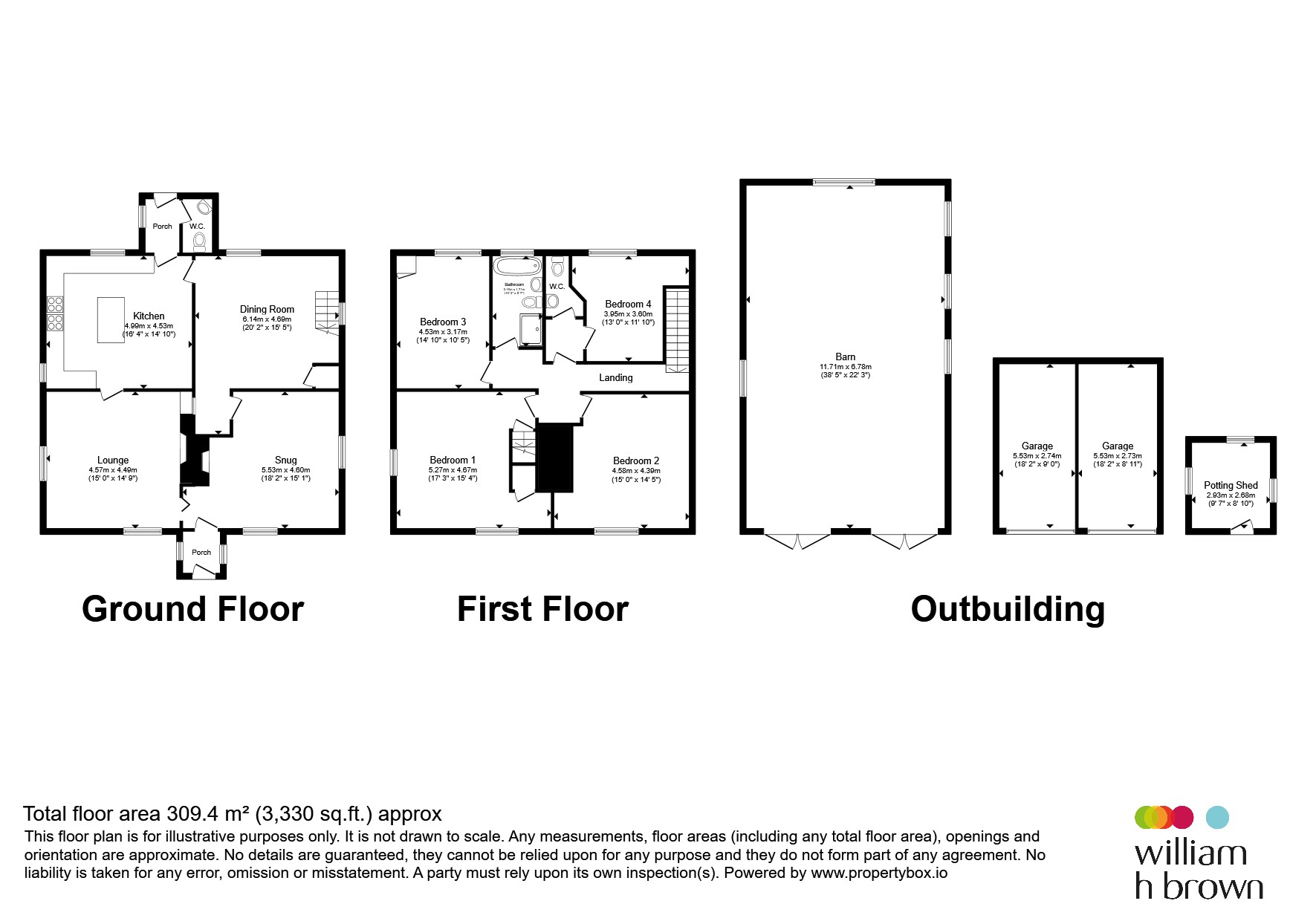 Mansfield Farmhouse, Joan Lane, Rotherham floorplan