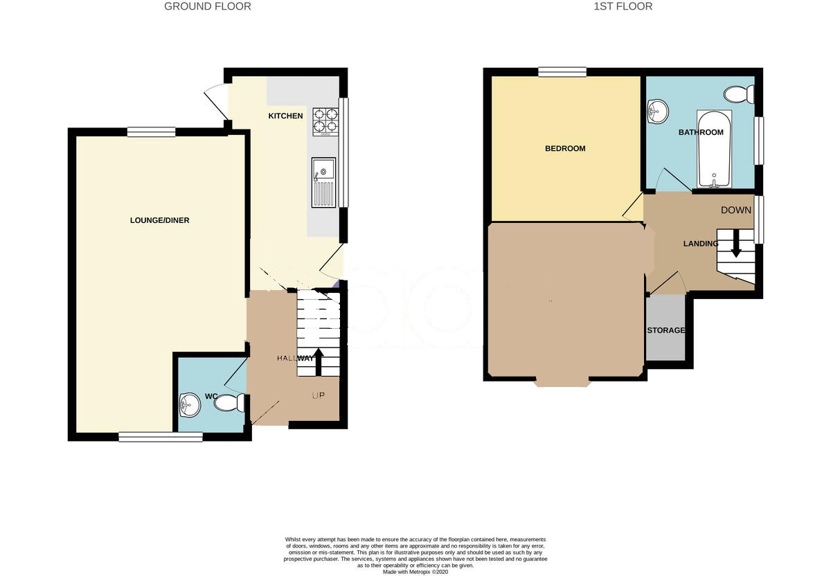 Valley Road, Nottingham NG5, 2 bedroom semidetached house to rent