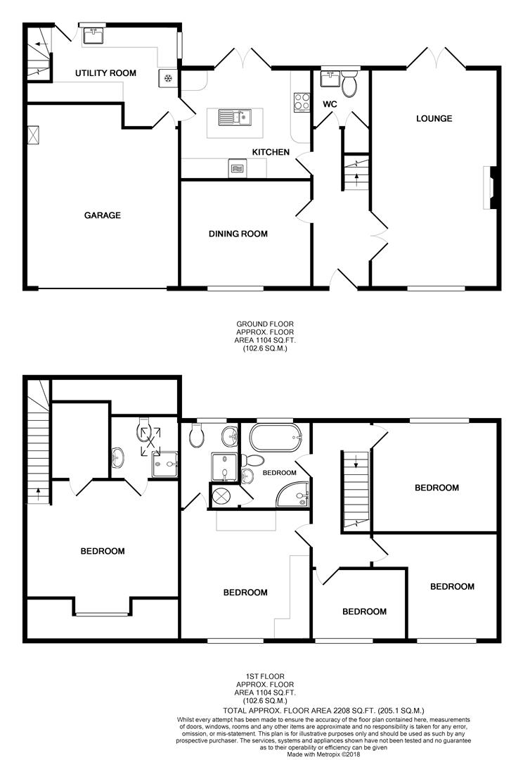 5 Bedrooms Detached house for sale in Henwick Hall Avenue, Ramsbottom, Bury BL0