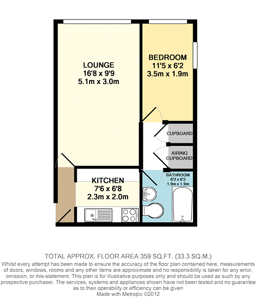 1 Bedrooms Flat to rent in Laleham Road, Staines, Surrey TW18