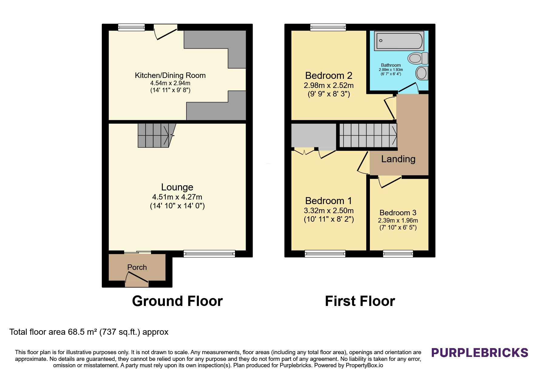 Sywell Close, Sutton-in-ashfield floorplan