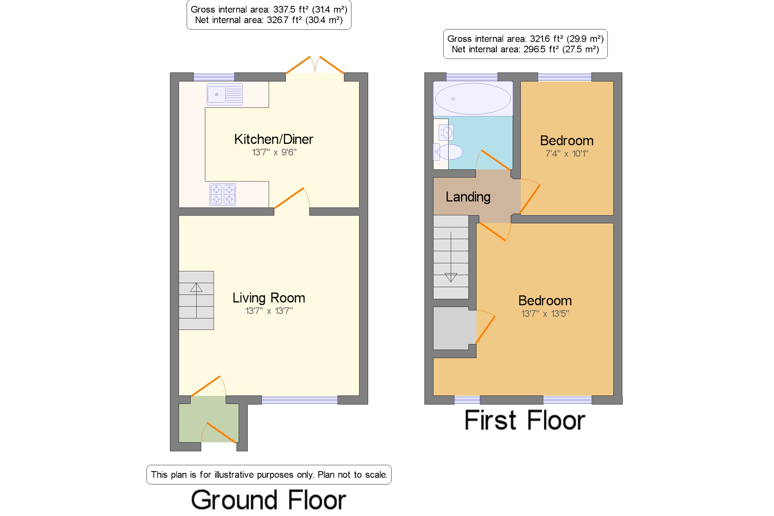 2 Bedrooms Semi-detached house for sale in Farthing Hill, Ticehurst, Wadhurst, East Sussex TN5