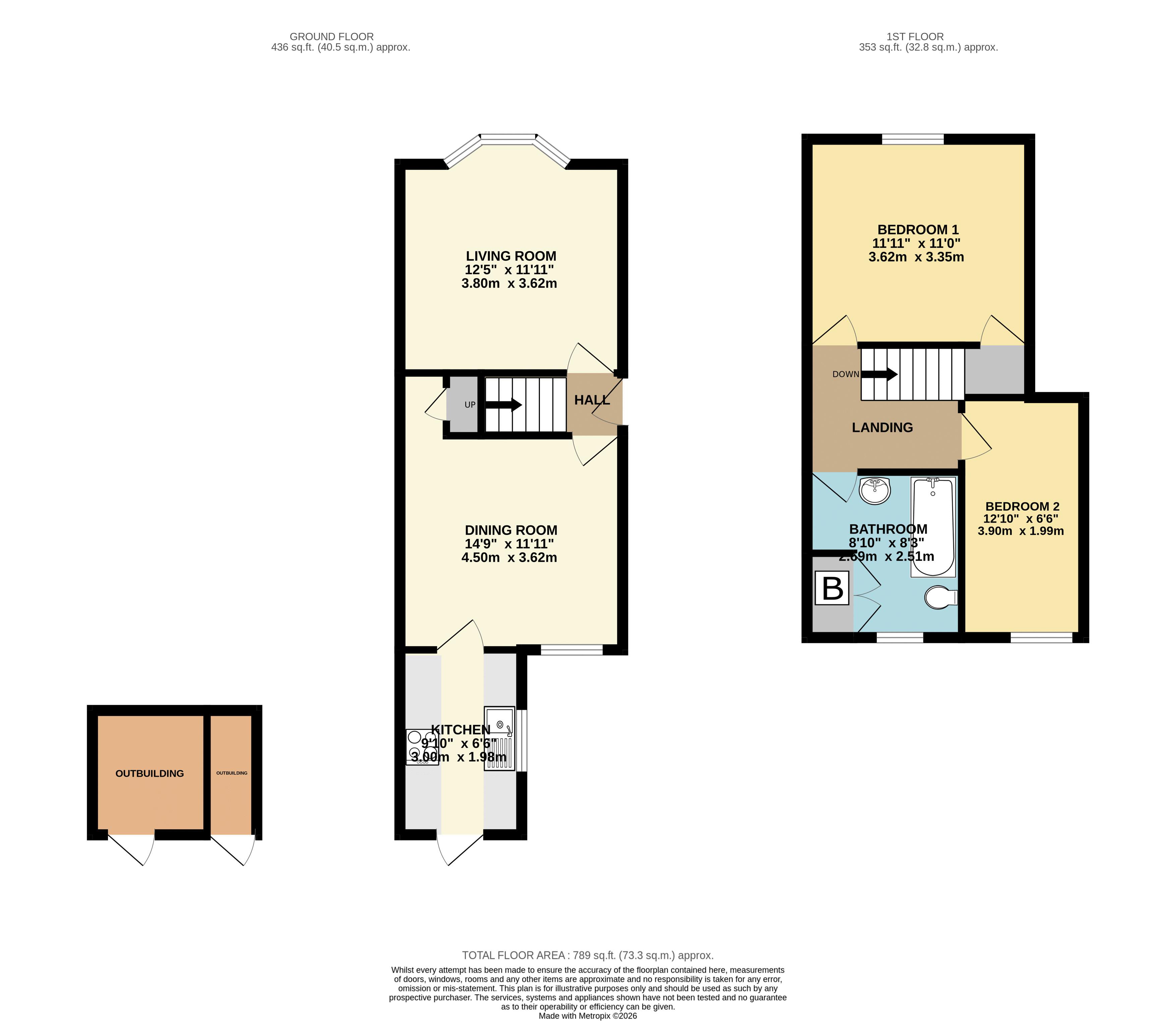 7, Fairfield Street, Lincoln floorplan
