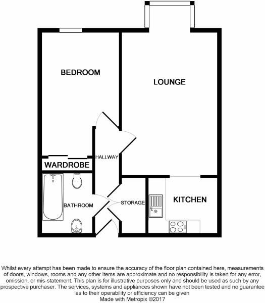 1 Bedrooms  for sale in Maldon Road, Colchester CO3