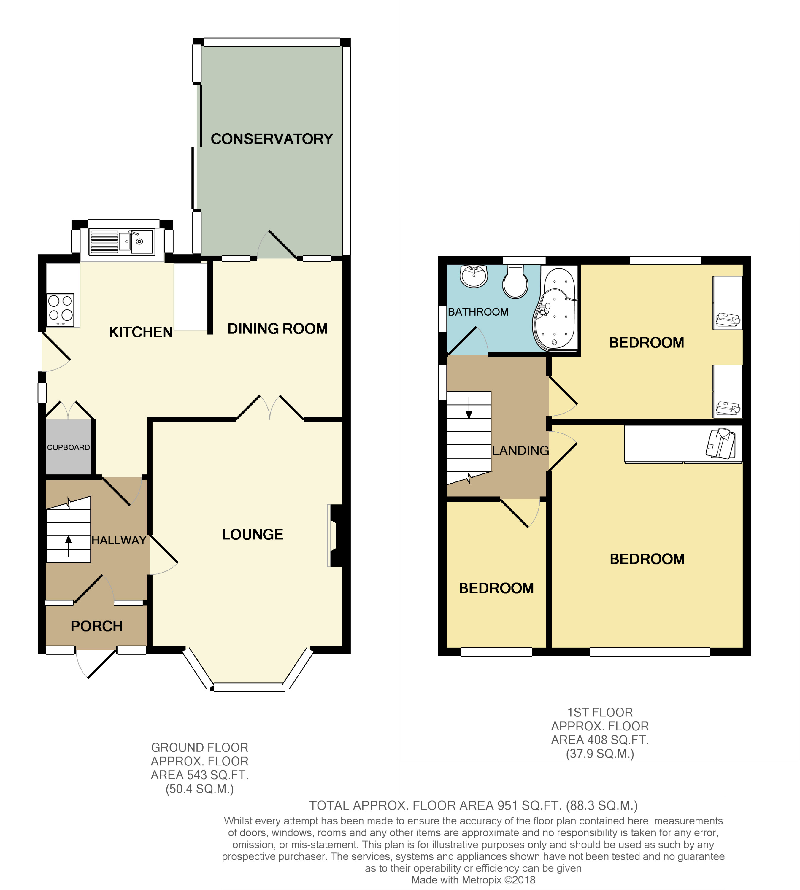 3 Bedrooms Semi-detached house for sale in Heather Grove, Hollingworth, Hyde SK14