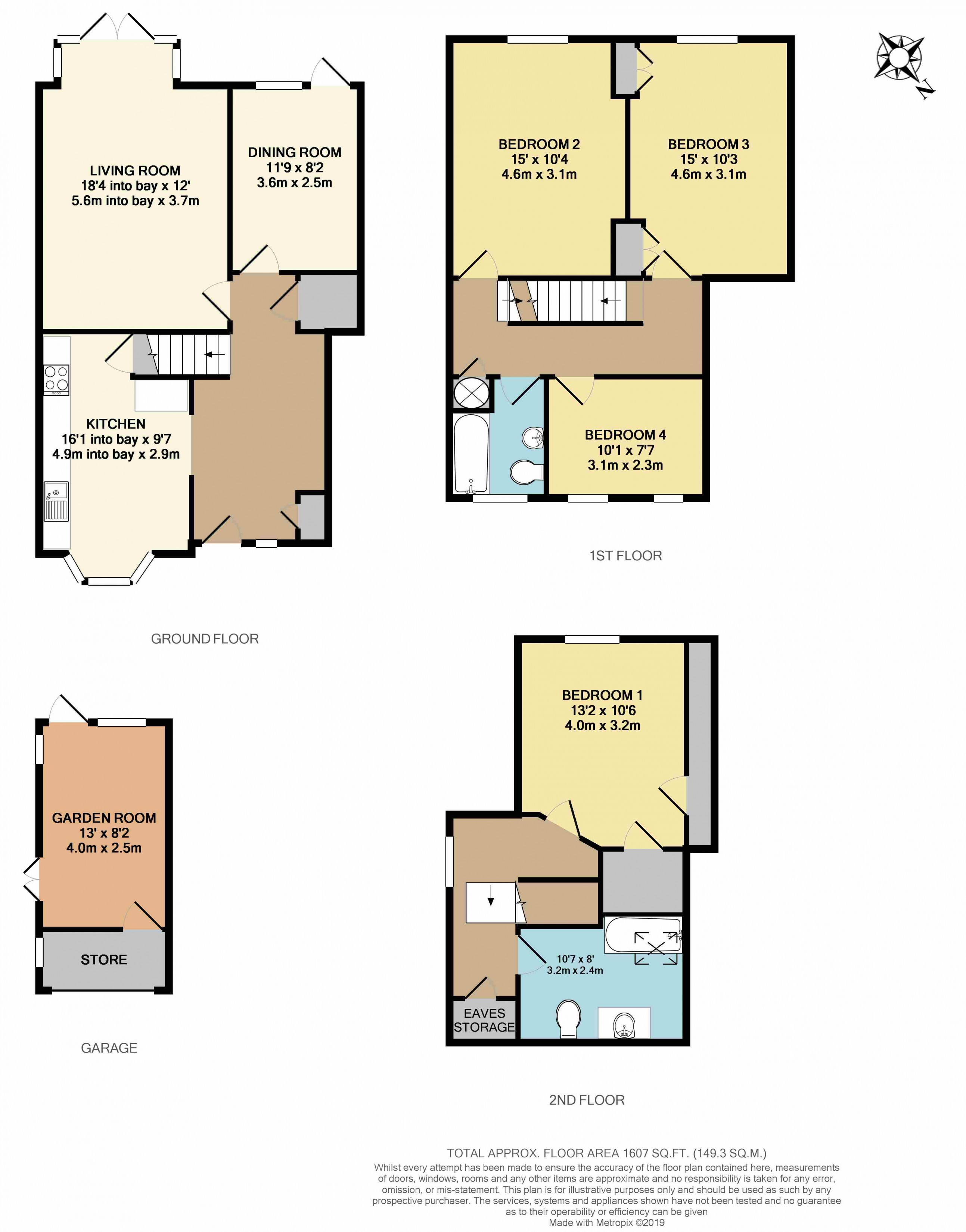 4 Bedrooms Town house for sale in Shinfield Road, Reading RG2