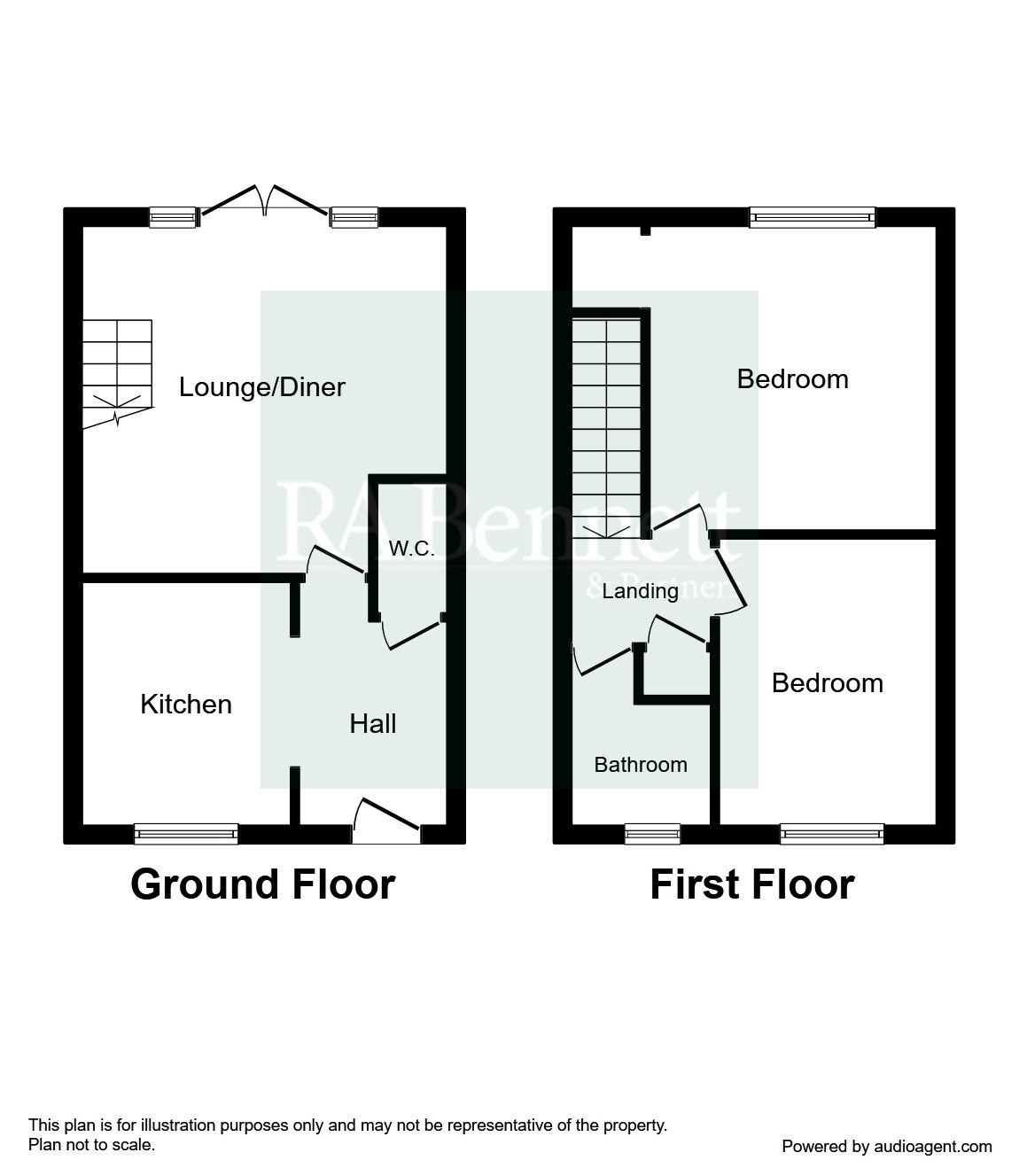 2 Bedrooms  to rent in Old Orchard, Malvern WR13