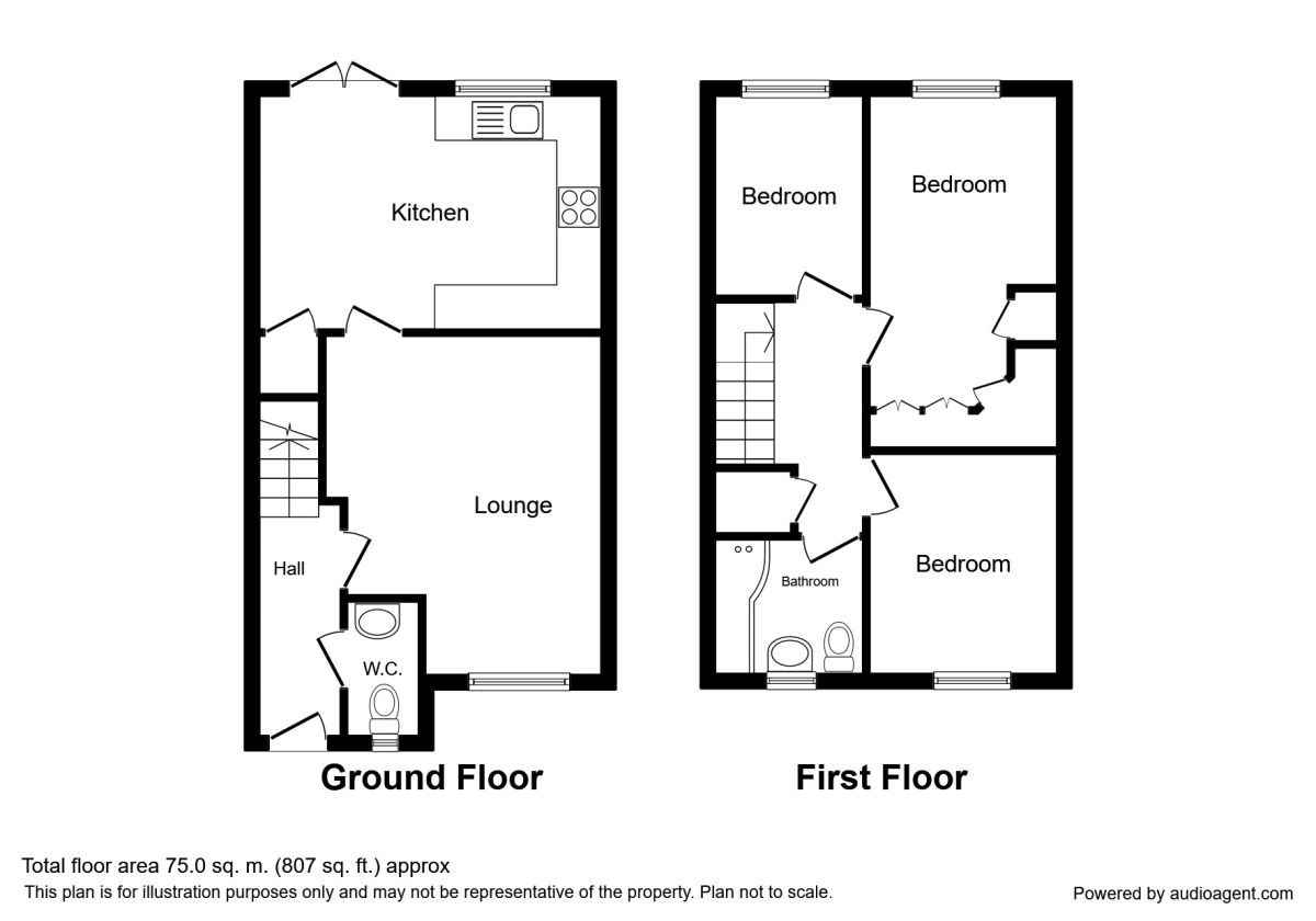 3 Bedrooms Semi-detached house for sale in Pincroft Close, Catterall, Preston PR3