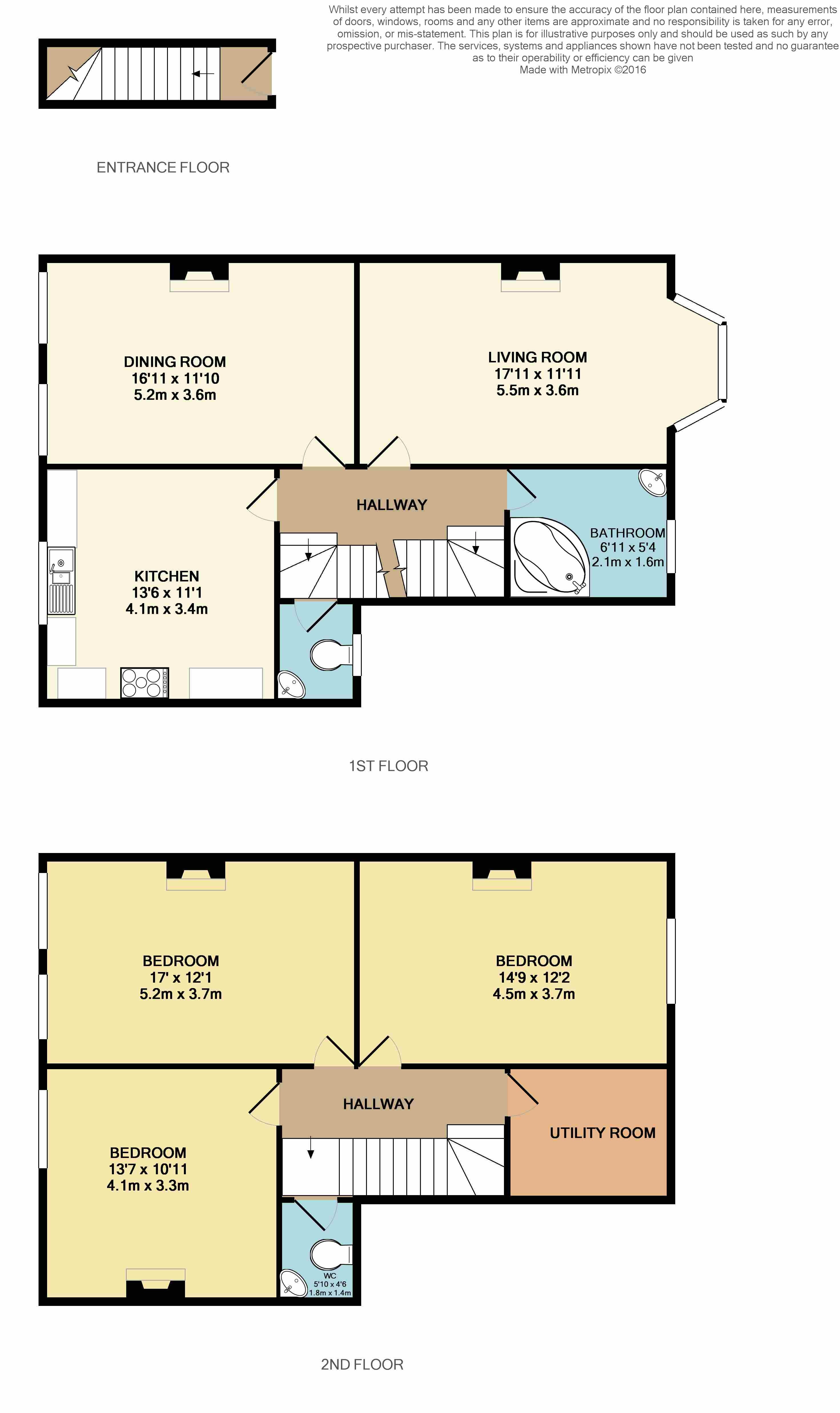 3 Bedrooms Maisonette to rent in Wilton Road, Bexhill On Sea TN40