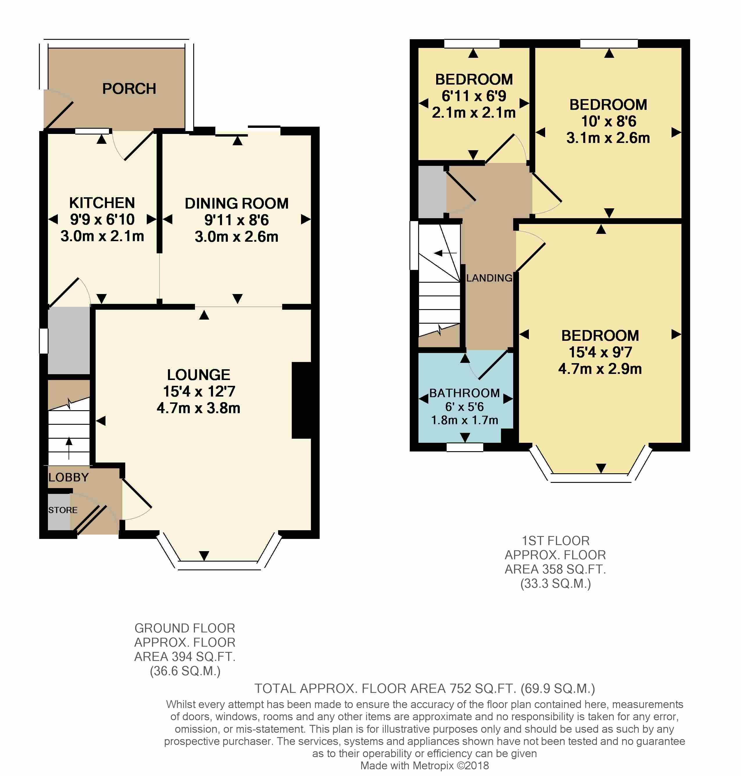 3 Bedrooms Semi-detached house for sale in Whiteways Road, Sheffield S4