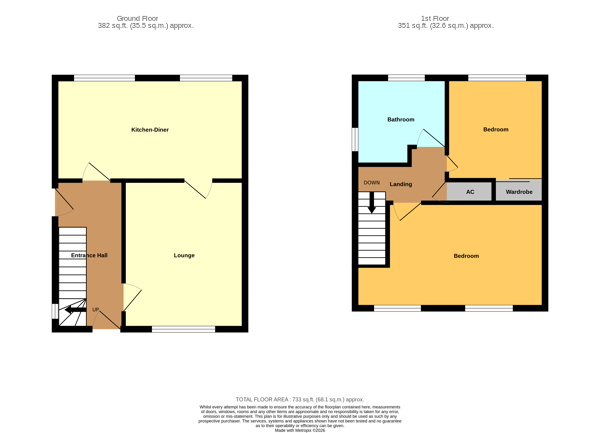 36, Allendale Walk, Blurton, Stoke-on-trent floorplan