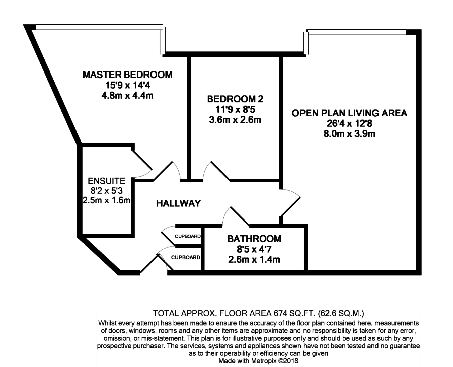 2 Bedrooms Flat for sale in Sheepcote Street, Edgbaston, Birmingham B16