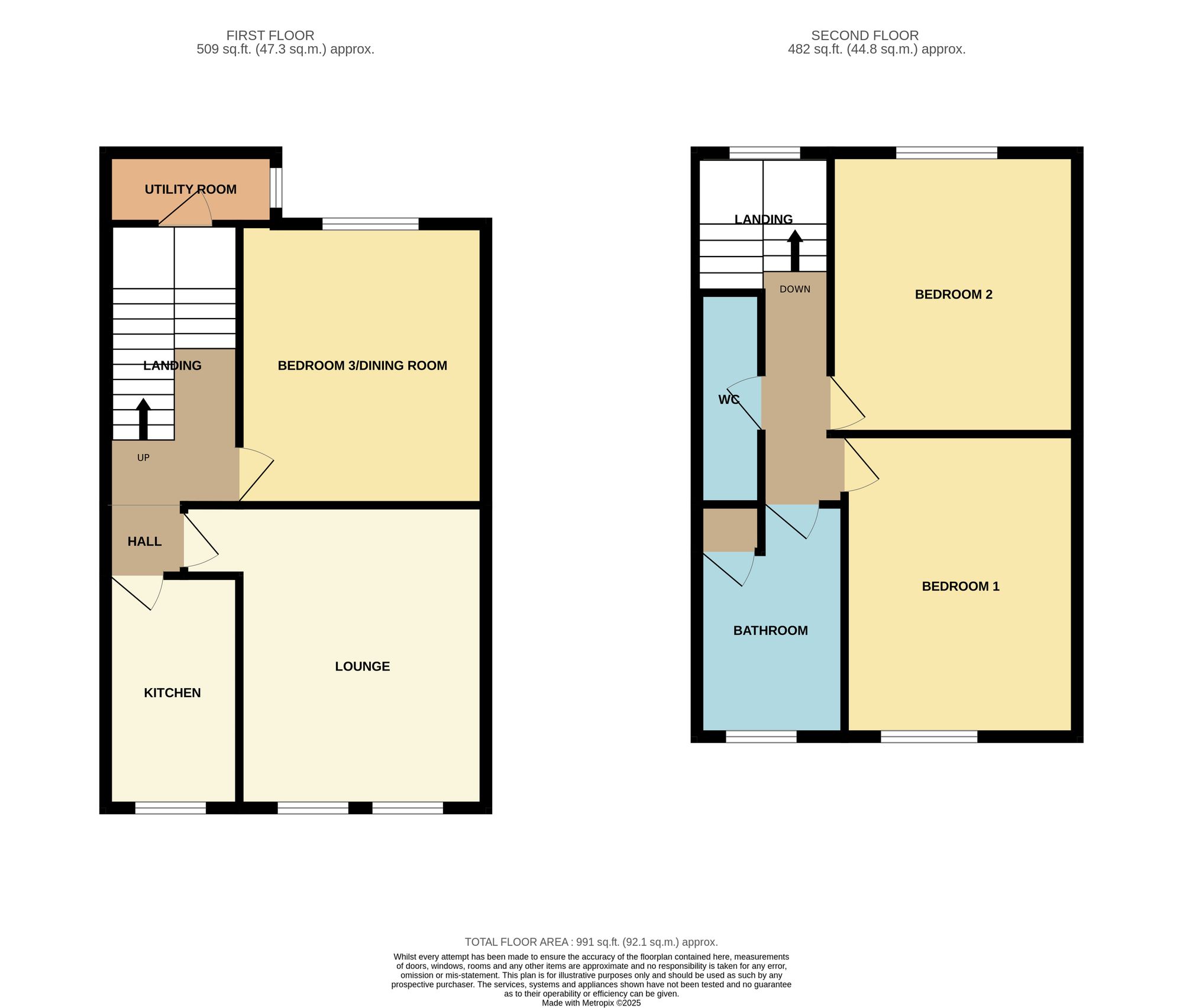 145b Victoria Road, Scarborough floorplan