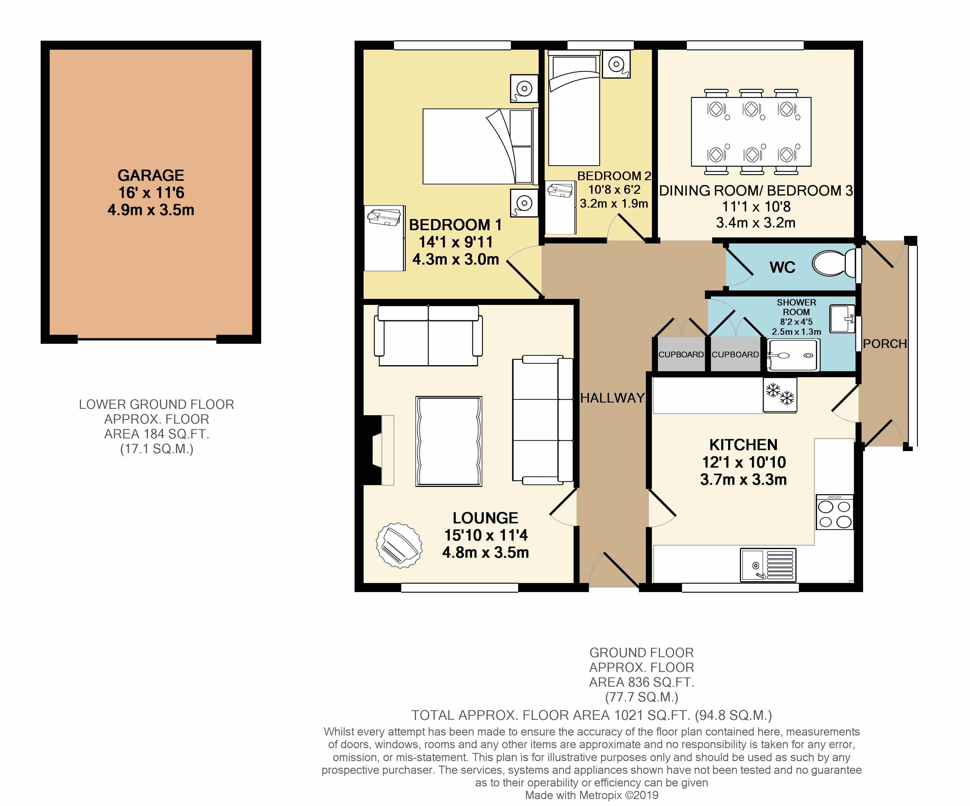 3 Bedrooms Bungalow for sale in Highcliffe Drive, High Storrs, Sheffield S11