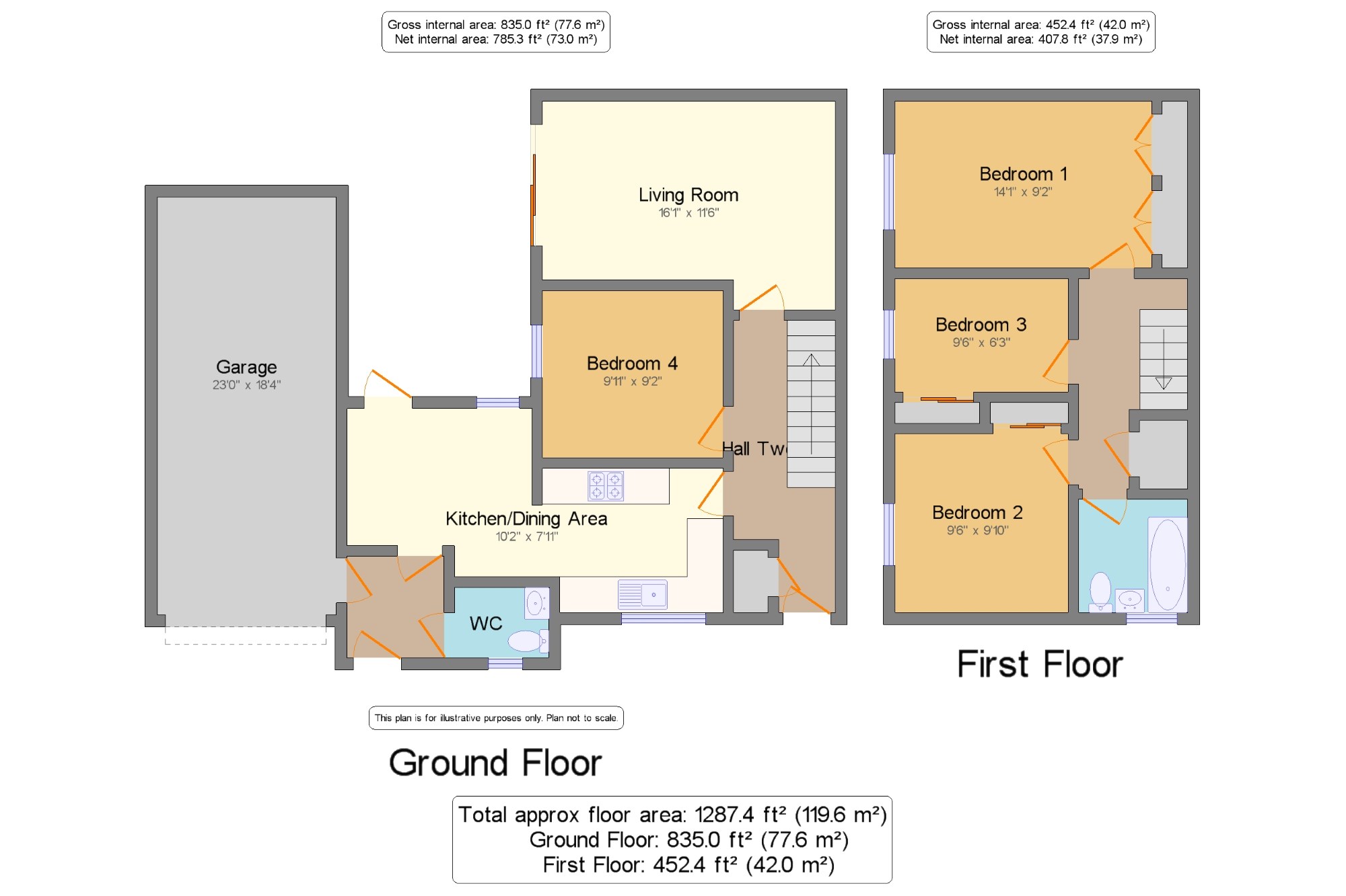 3 Bedrooms Semi-detached house for sale in Severnmead, Hemel Hempstead, Hertfordshire HP2