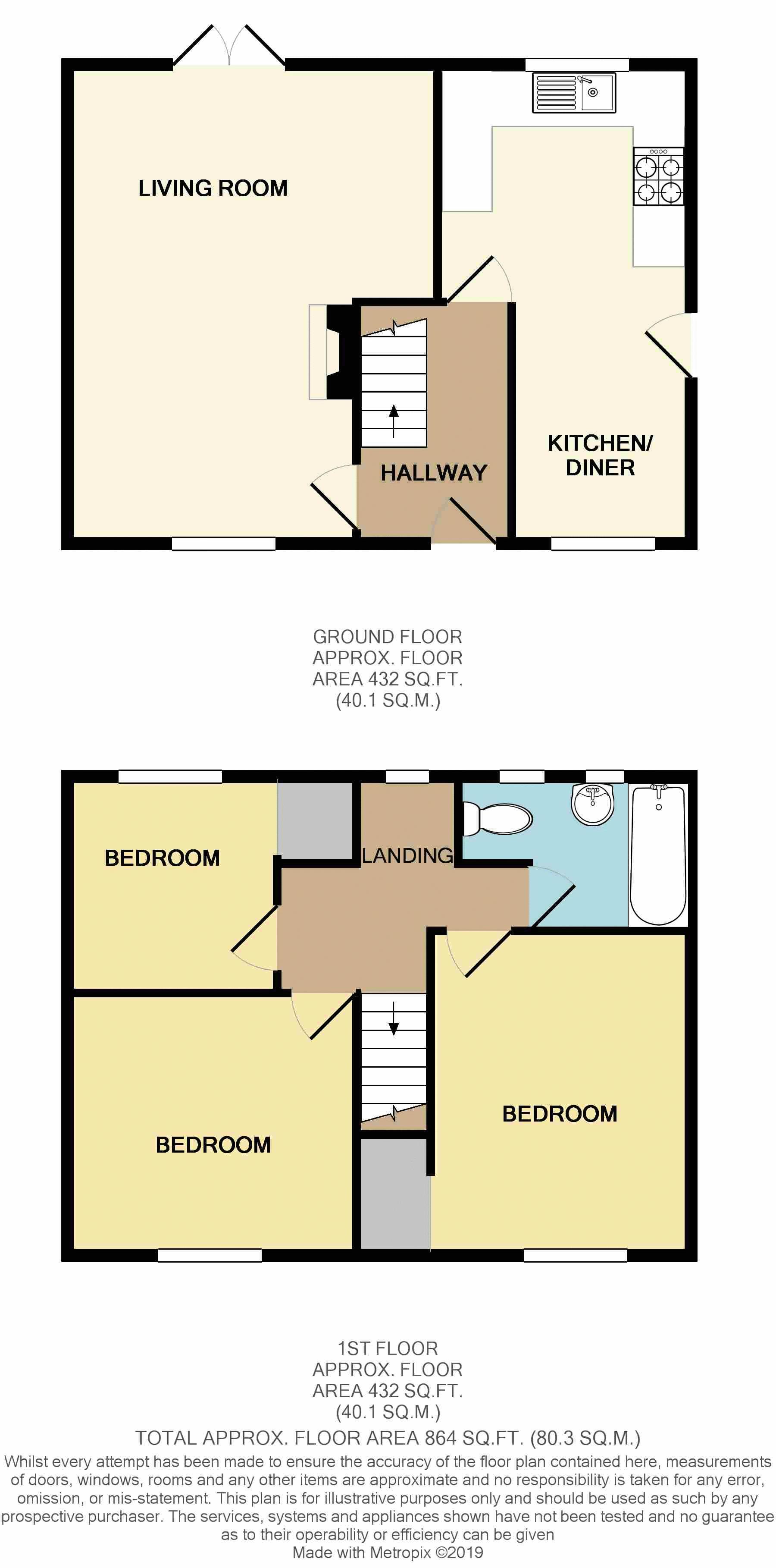 3 Bedrooms Semi-detached house for sale in Pillmawr Circle, Newport NP20