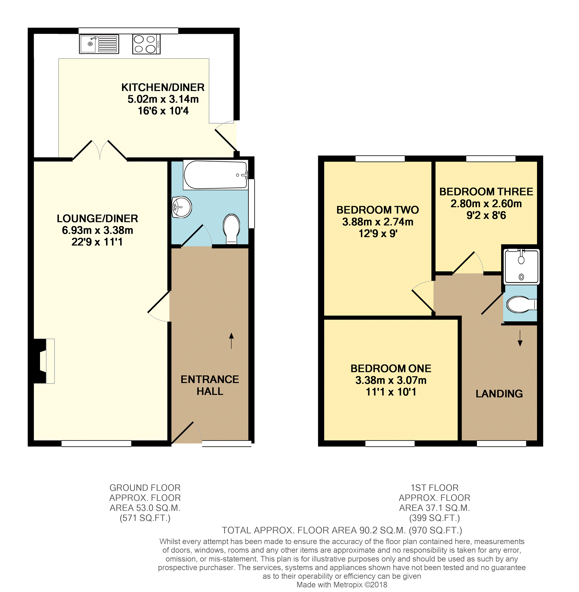 3 Bedrooms Semi-detached house for sale in Evelyn Road, Dunstable LU5