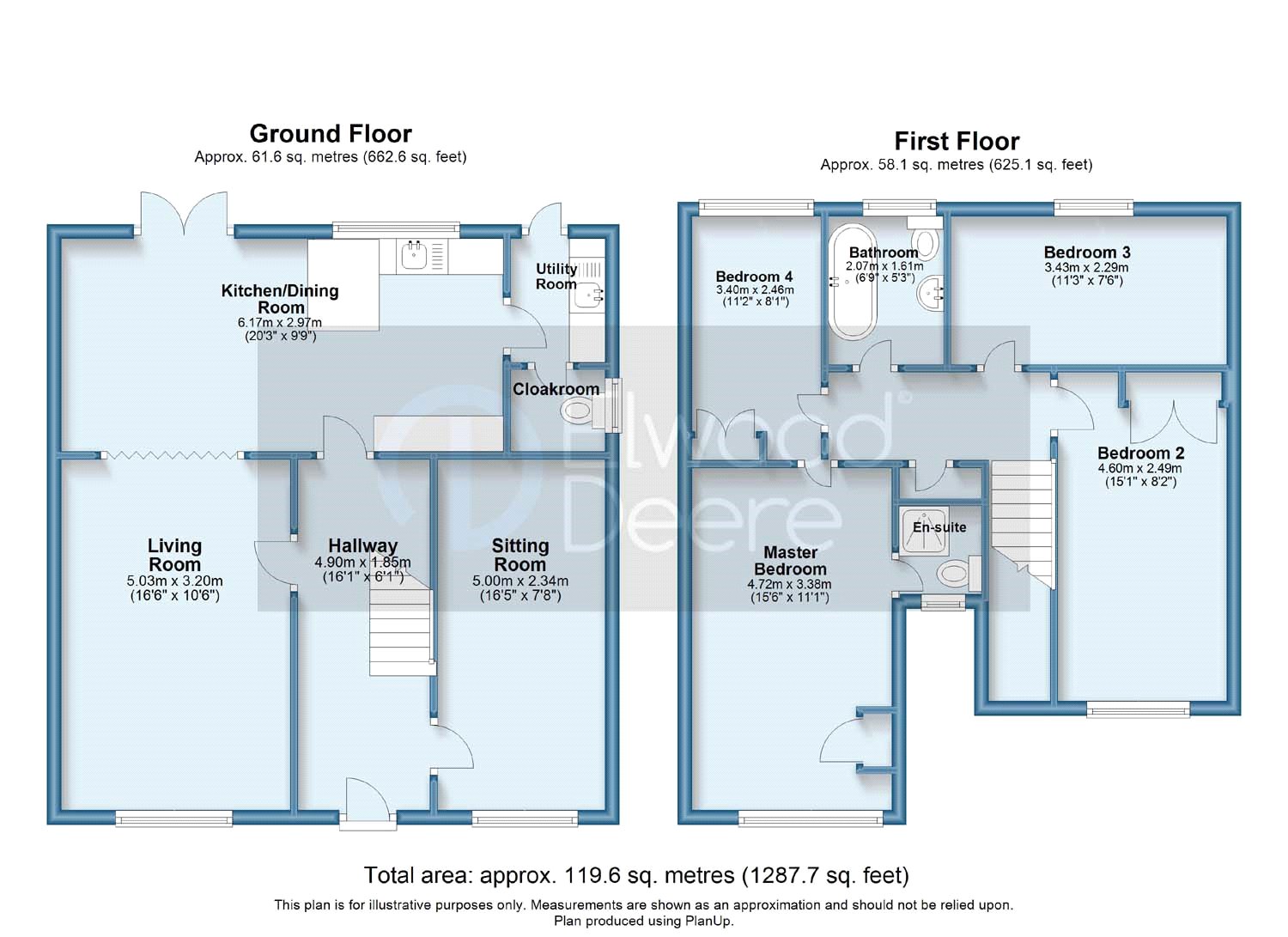 4 Bedrooms Detached house for sale in Cwm Cadno, Margam Village, Port Talbot SA13