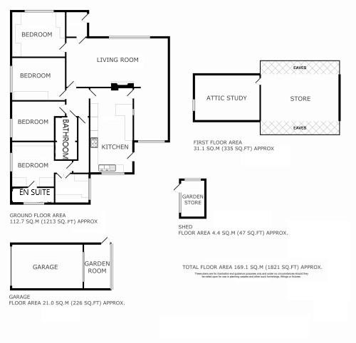 4 Bedrooms Bungalow for sale in Rayls Road, Todwick, Sheffield S26