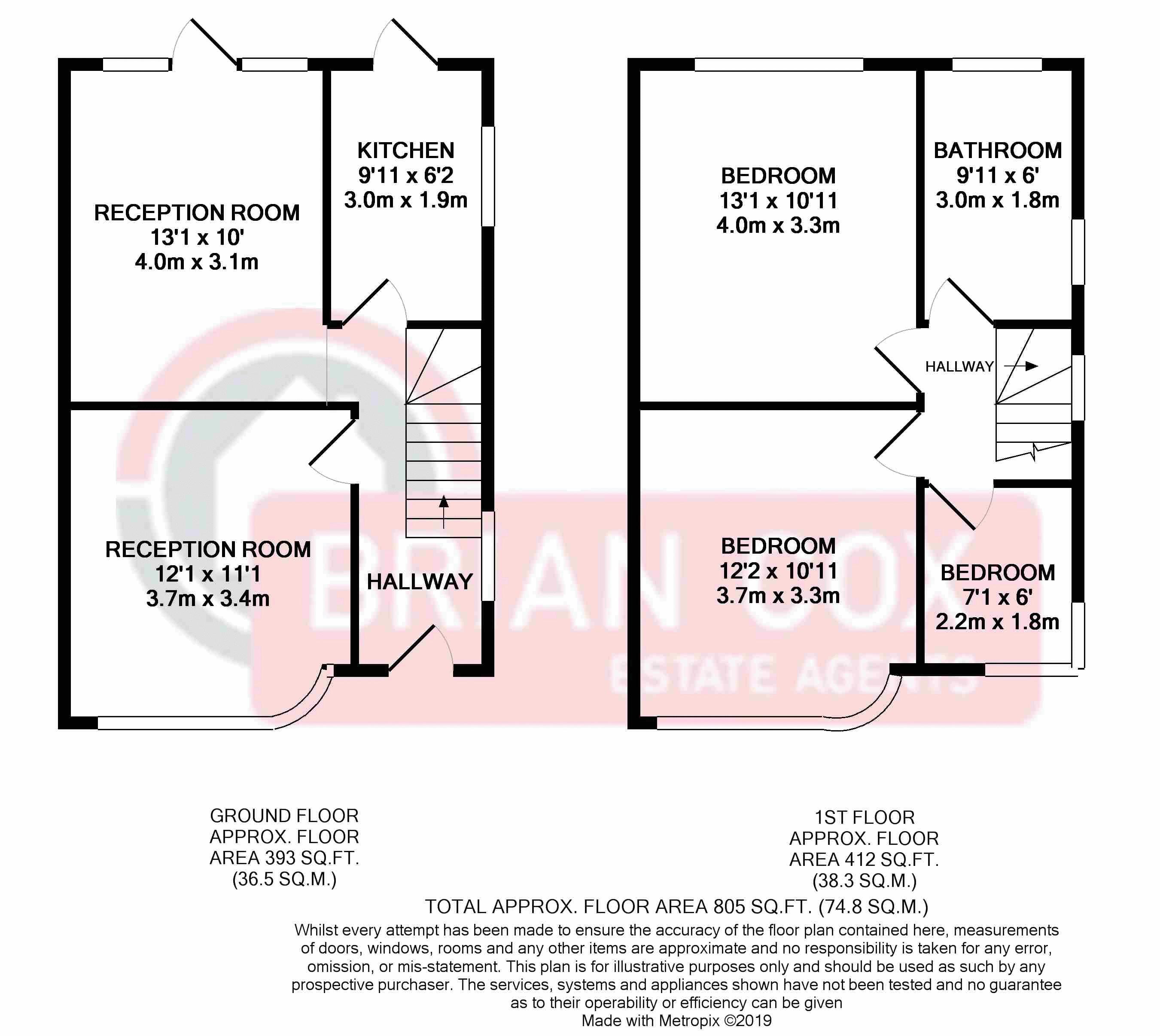 3 Bedrooms Semi-detached house for sale in Parkfield Road, Northolt UB5