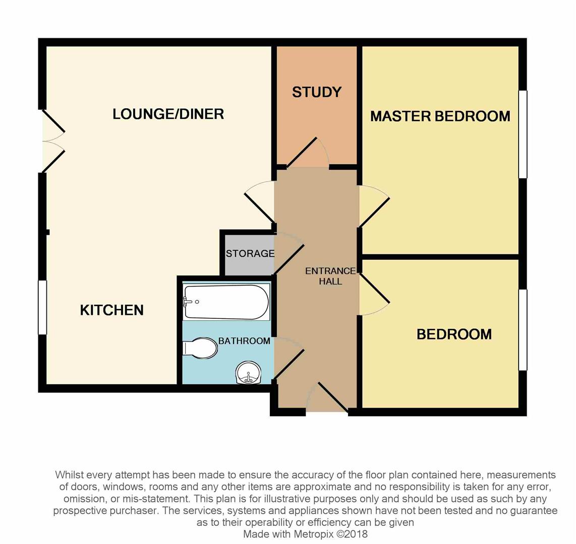 2 Bedrooms  for sale in Hobby Way, Cannock WS11