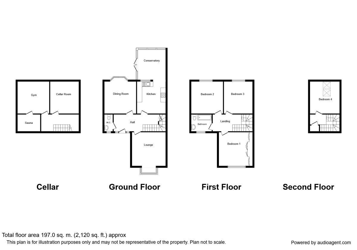 4 Bedrooms Semi-detached house to rent in Wardle Road, Sale M33